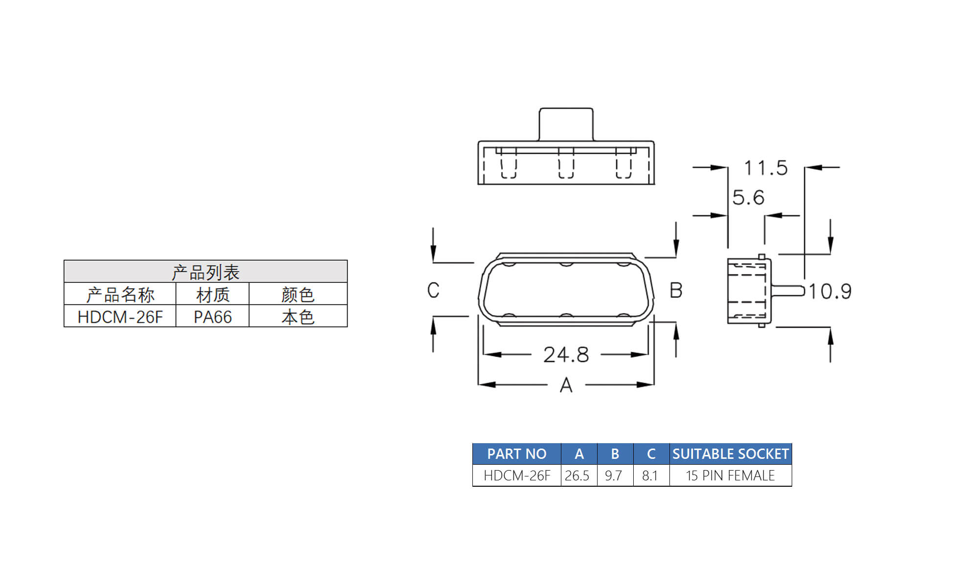 插头盖 HDCM-26F